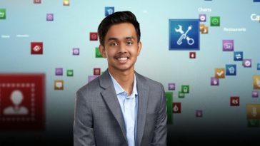 Appalla Saikiran: The 20-Year-Old Visionary Behind Scope App’s Rapid Rise